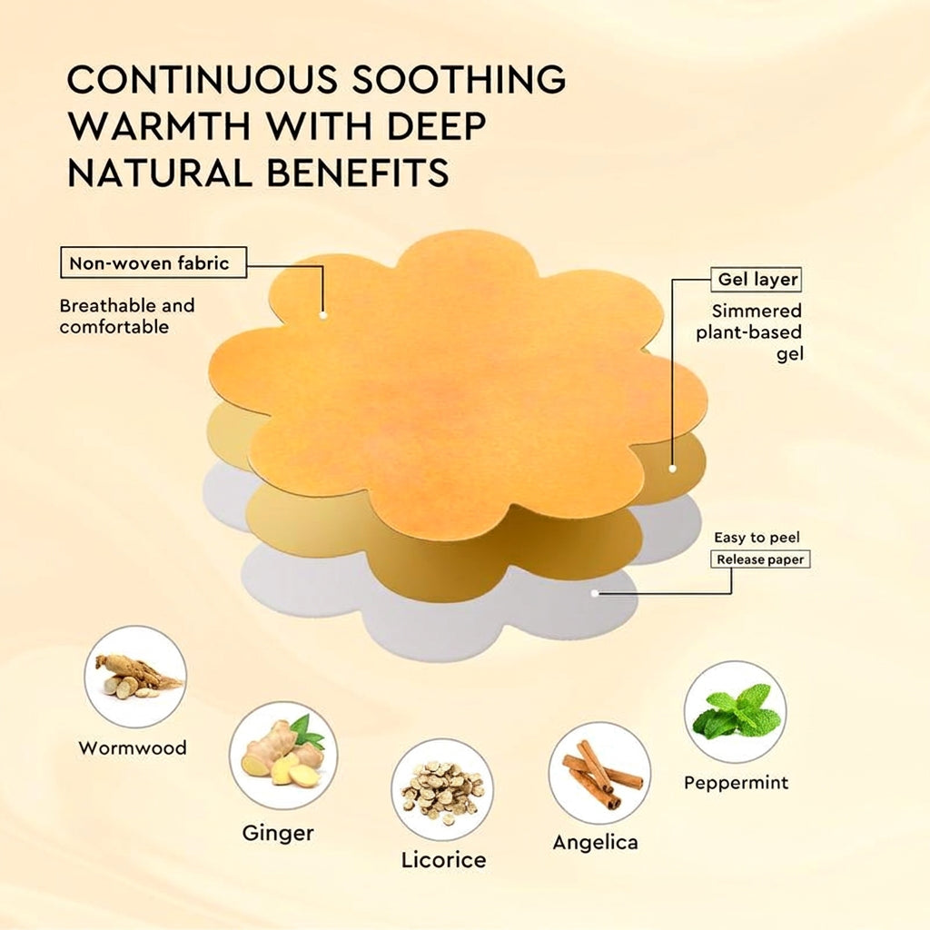 Patch layers and herbal ingredient breakdown